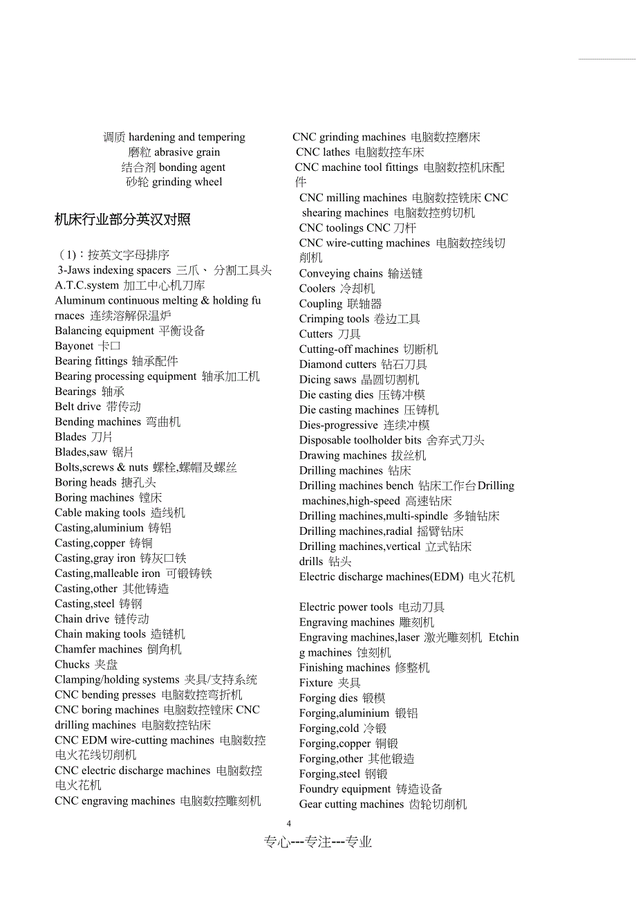 机械专业英语词汇【最新完整版】_第4页