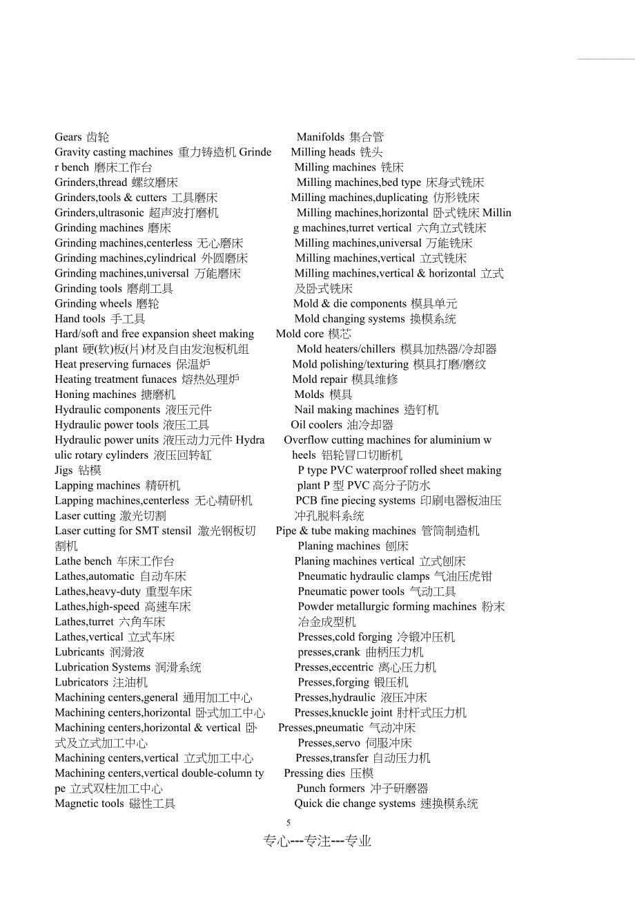 机械专业英语词汇【最新完整版】_第5页