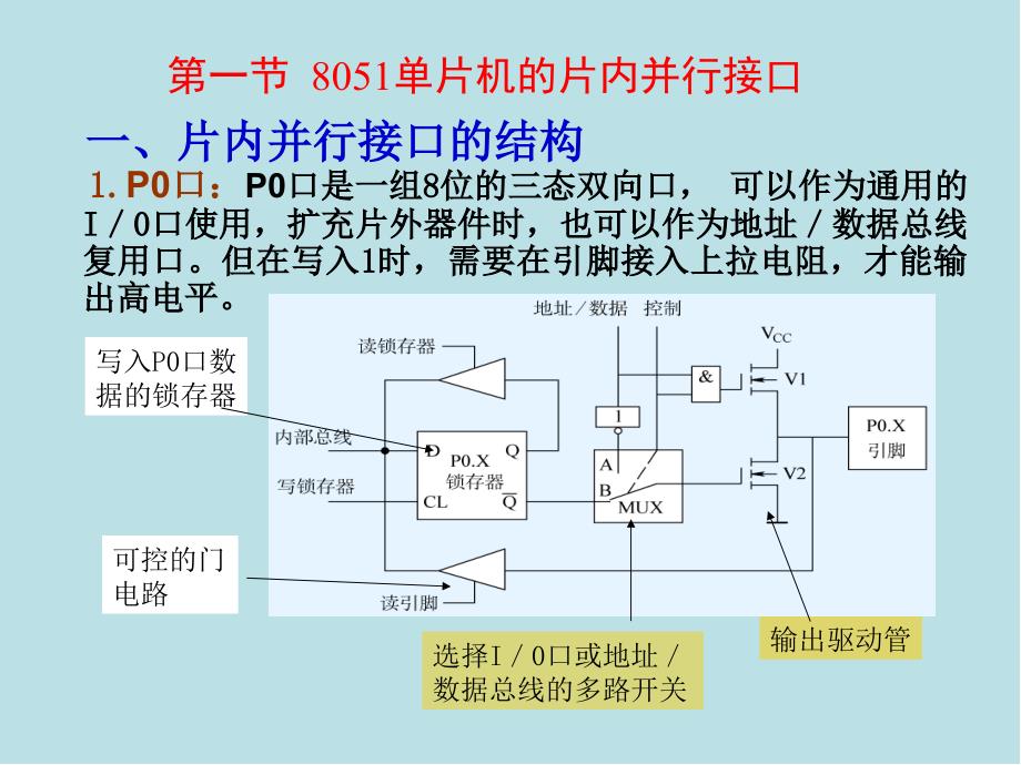 单片机原理及应用第6章课件_第2页