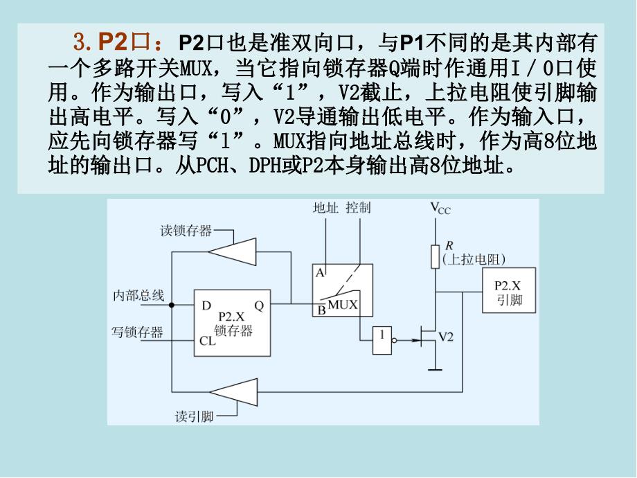 单片机原理及应用第6章课件_第4页