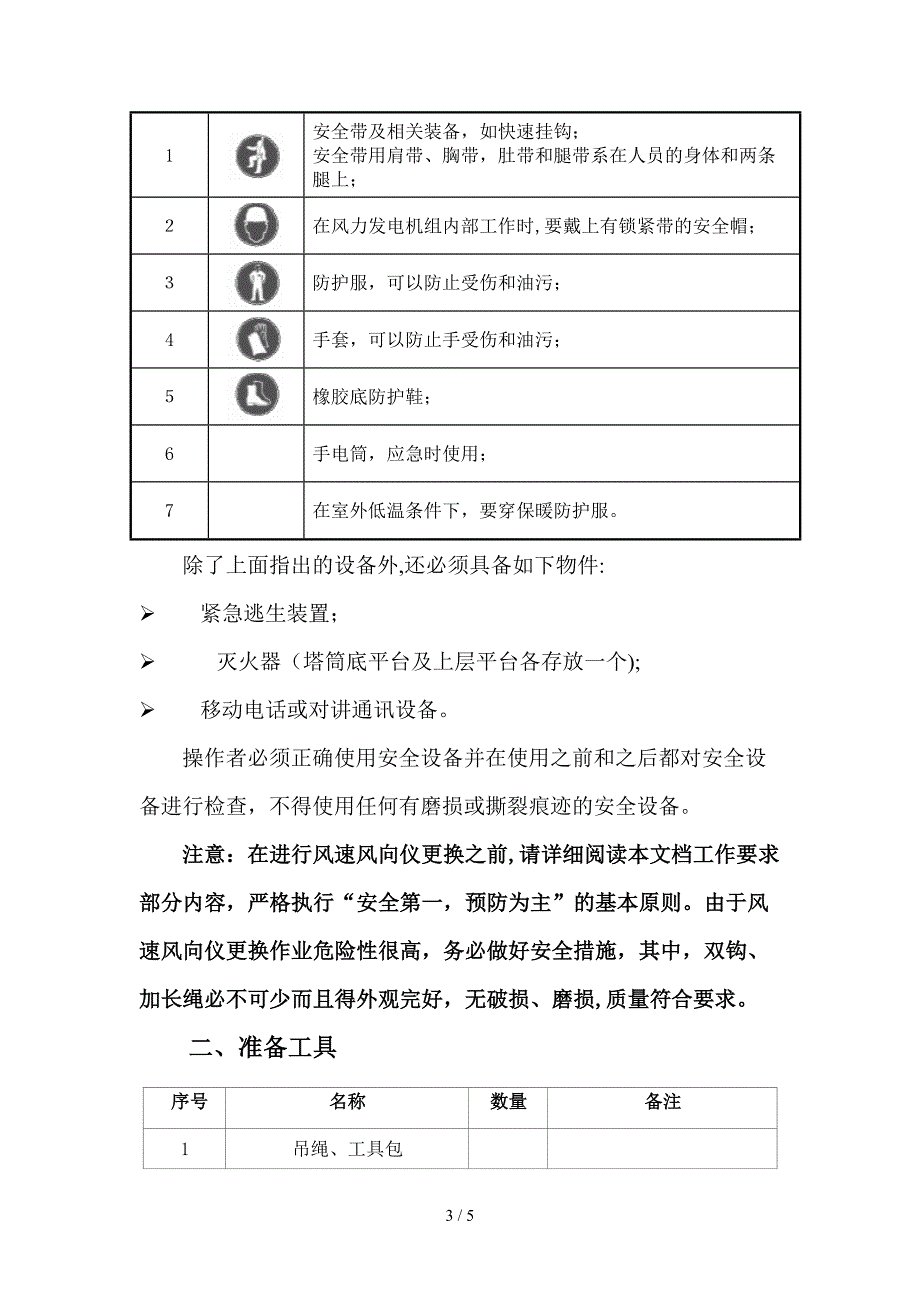 风速风向仪更换_第3页