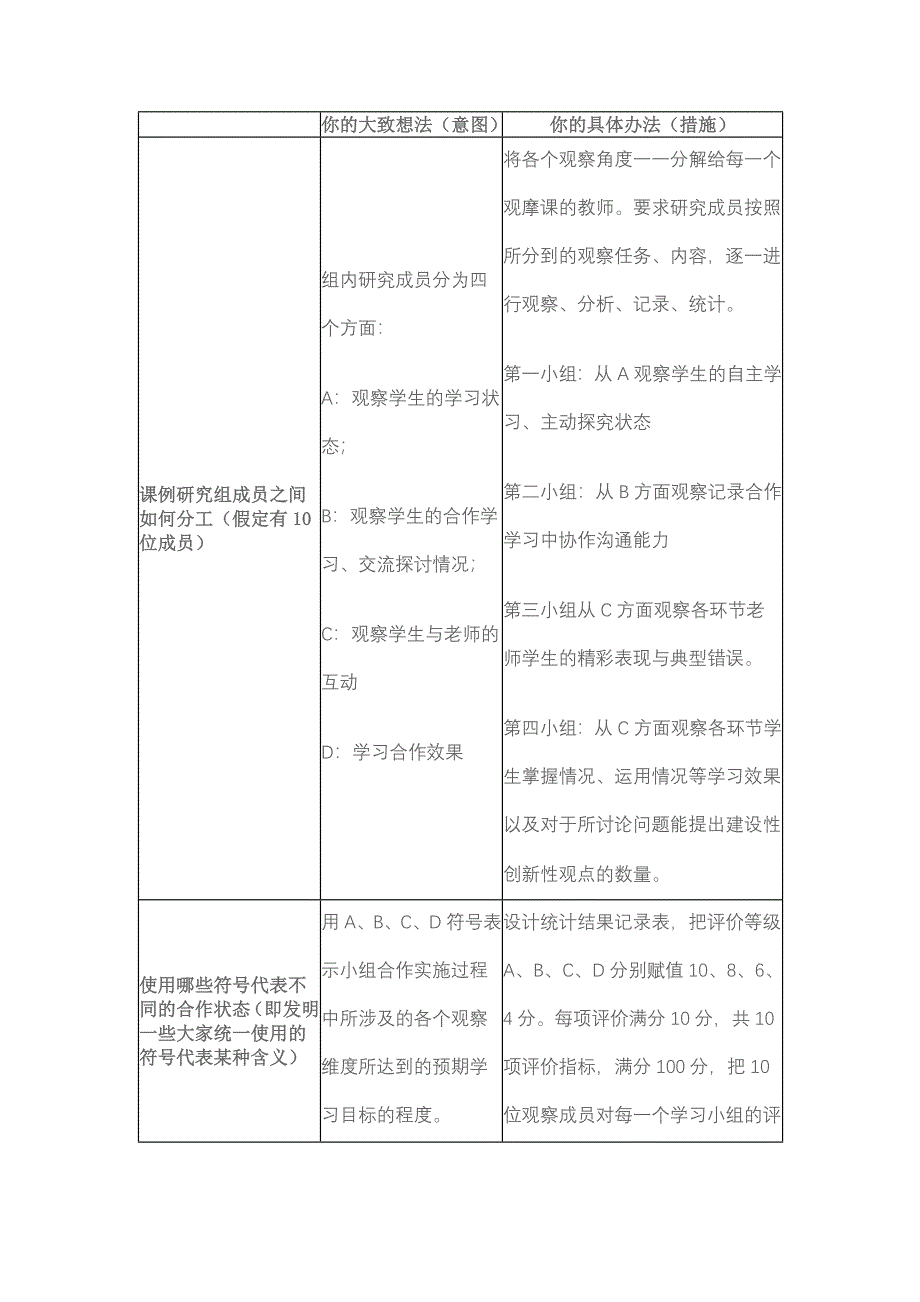 学生小组合作观察设计表_第1页