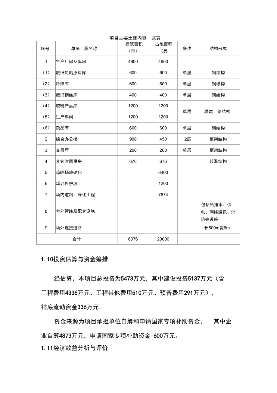 废旧轮胎综合利用项目可行性实施报告_第4页