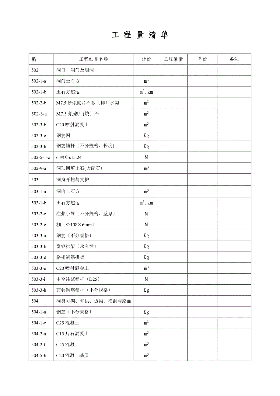 隧道工程施工劳务分包合同_第4页