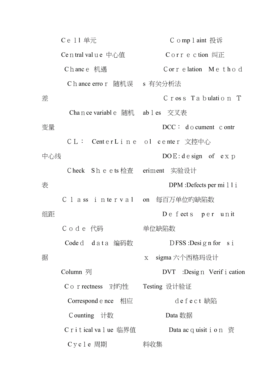 质量质检英语词汇_第3页