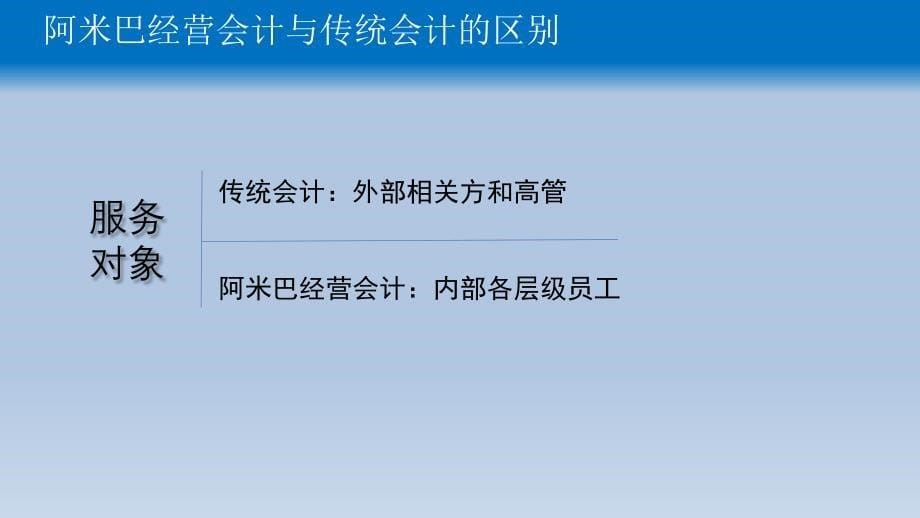 阿米巴经营会计ppt课件_第5页