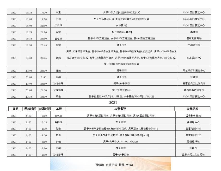 XXXX伦敦奥运会时间安排表完整版_第5页