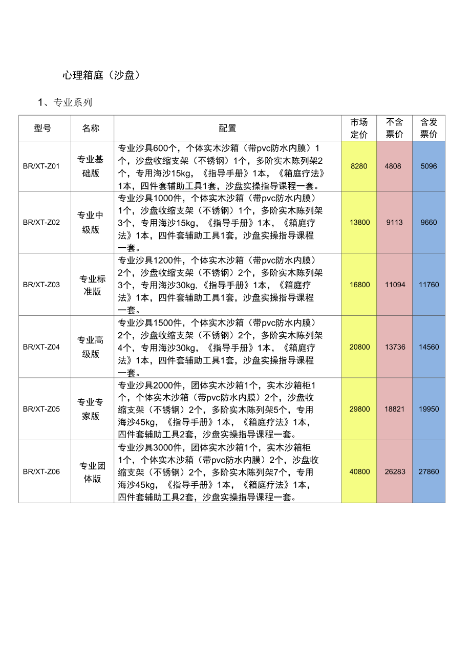 专业心理咨询室配备价目表正式版_第2页