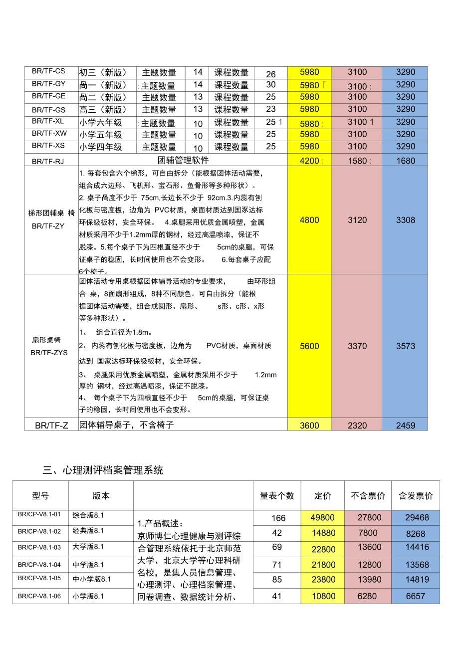 专业心理咨询室配备价目表正式版_第5页