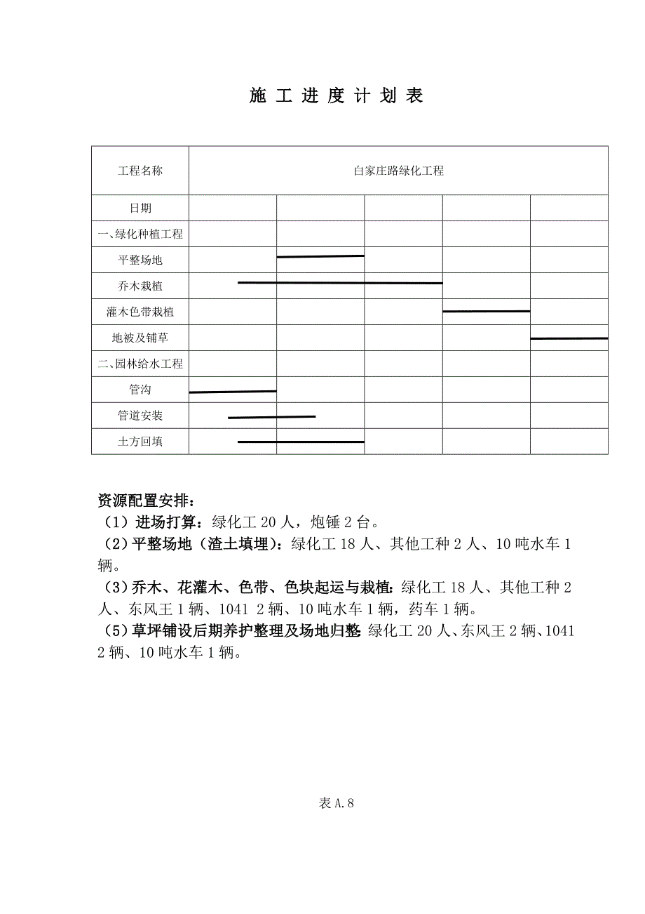 绿化工程全套资料样本_第4页