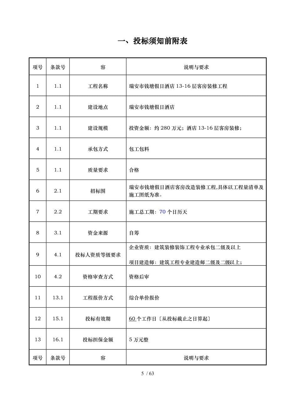 瑞安市钱塘阳光假日酒店13_16层客房装修工程_第5页