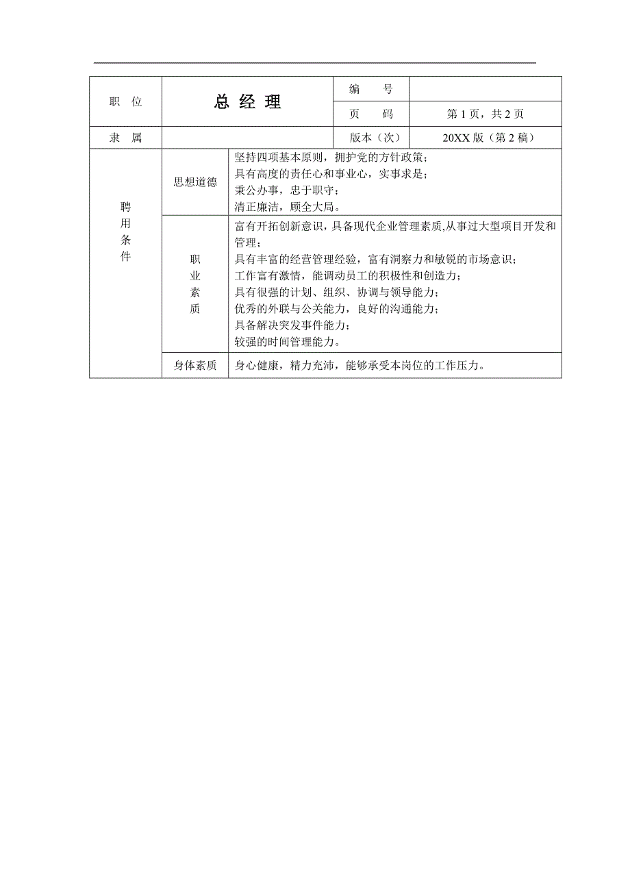 某建筑工程公司员工岗位职责说明书45页_第3页