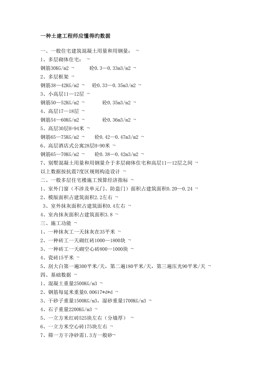 工程师应该知道的数据_第1页