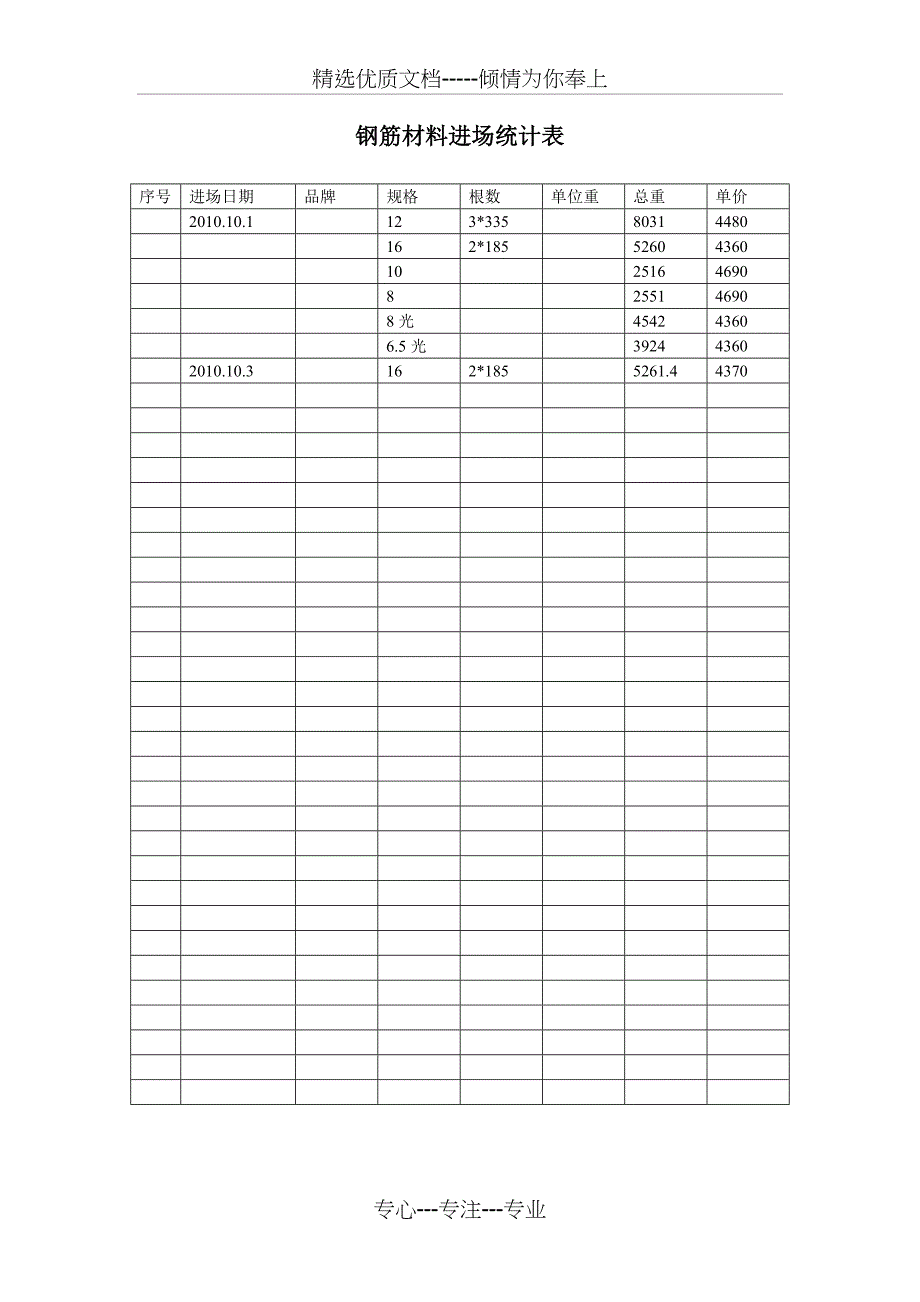 钢筋材料进场统计表共2页_第2页