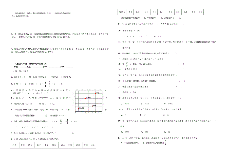 六年级数学下册期末试卷(无答案)人教新课标版_第4页