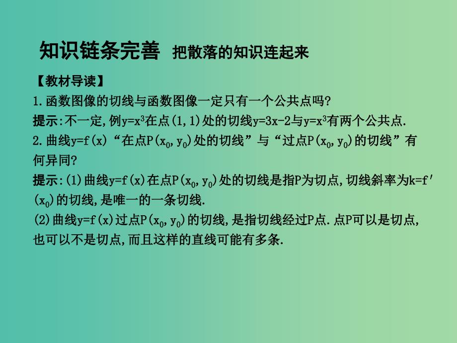 高考数学一轮复习 必考部分 第二篇 函数、导数及其应用 第10节 导数的概念与计算课件 文 北师大版.ppt_第3页