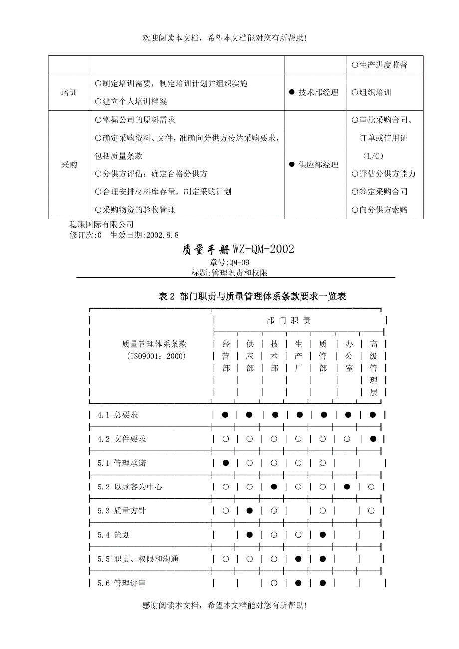 万能品质手册（下）_第4页