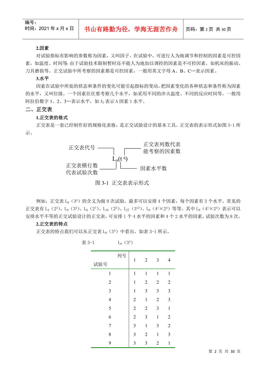 质量管理学 第三章 设计质量管理_第2页