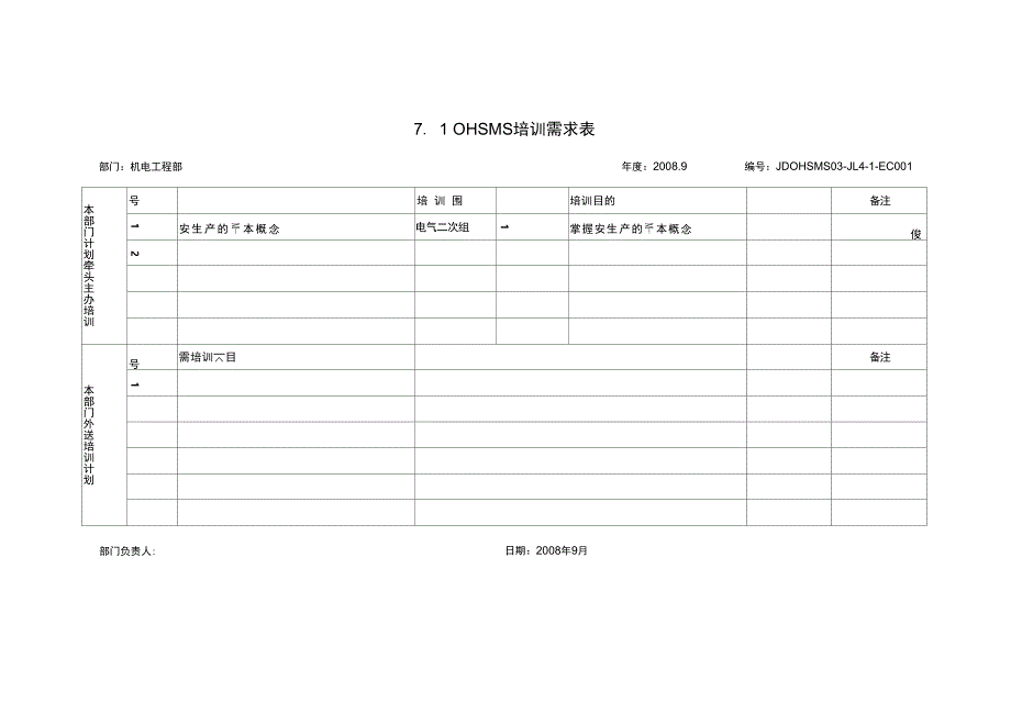 安全培训9月23日_第1页