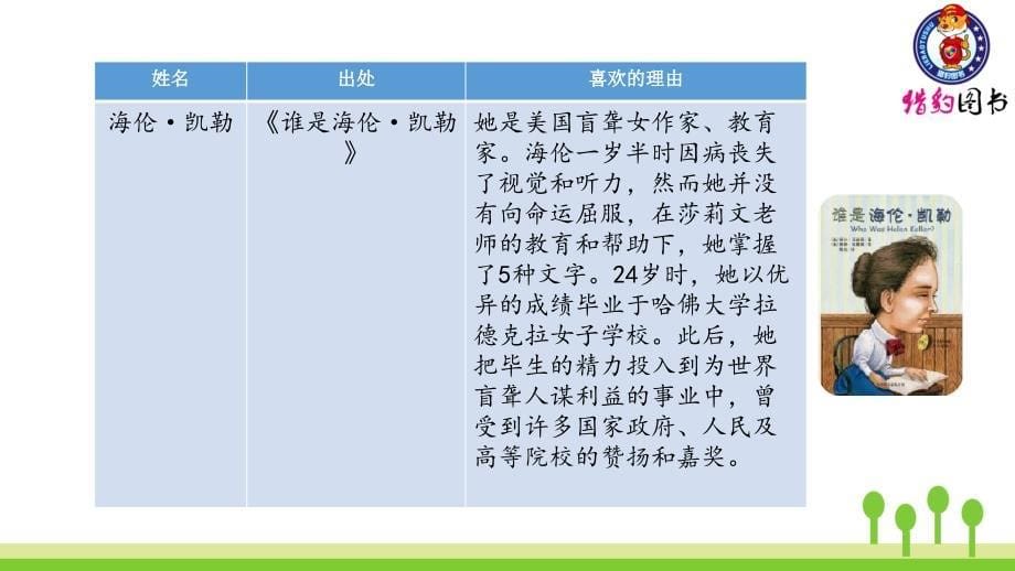 第八单元口语交际习作语文园地_第5页