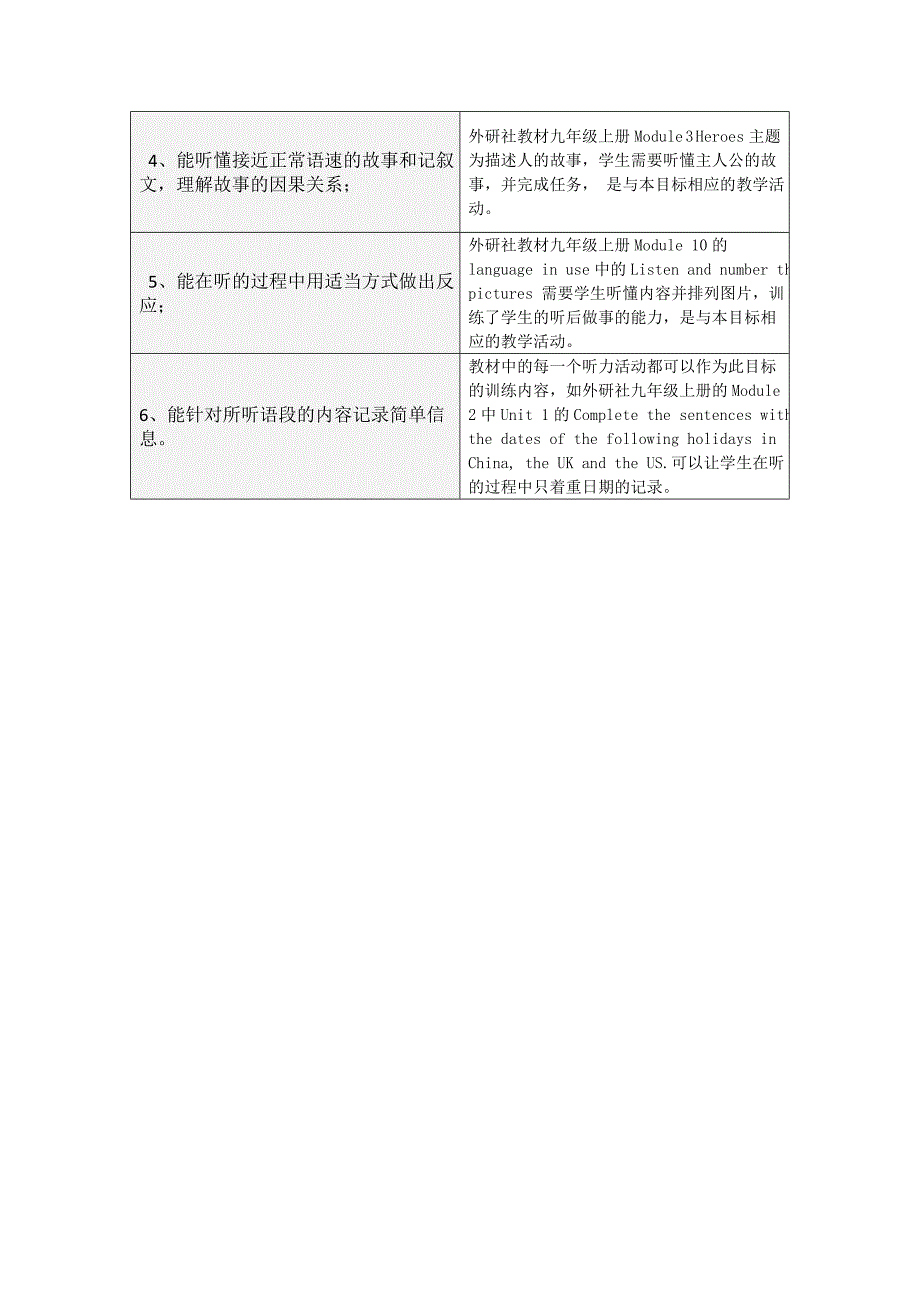 听力课标解读五级_第2页