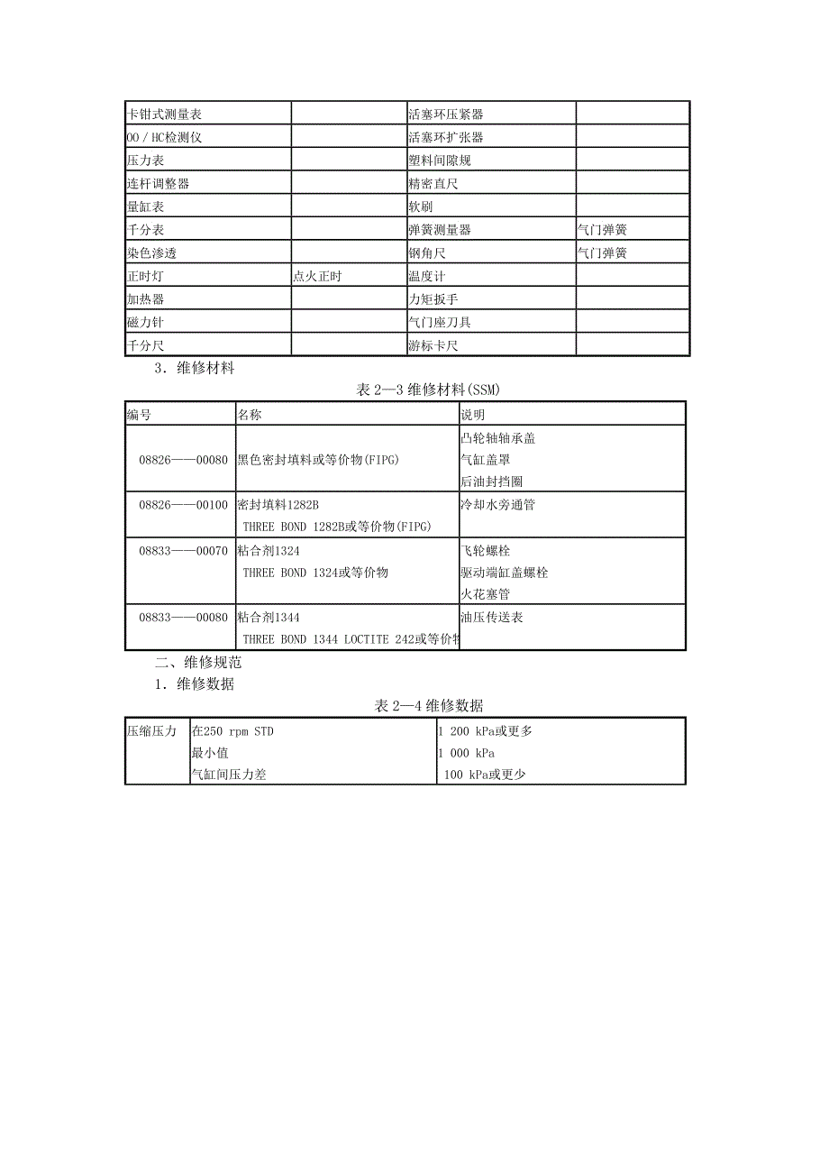 丰田陆地巡洋舰第章发动机及电子控制系统_第4页