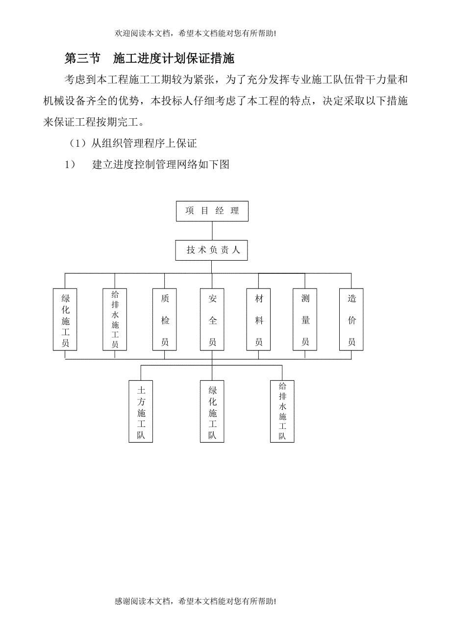 高速公路绿化施工组织设计非常全_第5页