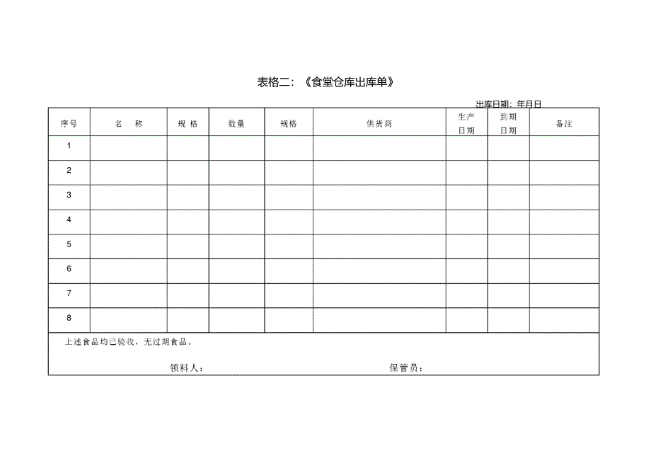 食堂仓库管理作业指导书_第4页