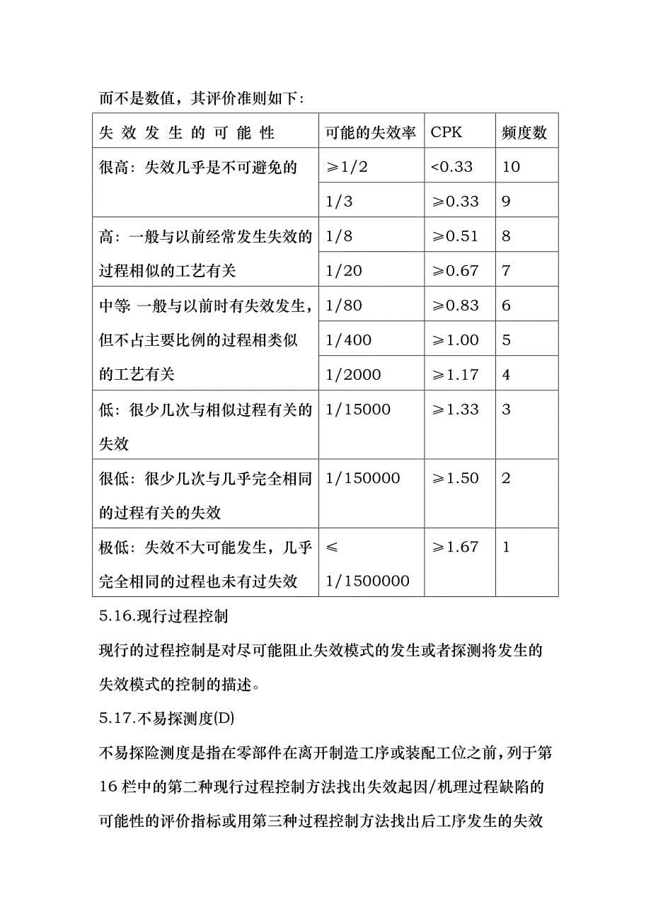 过程FMEA作业指导书_第5页