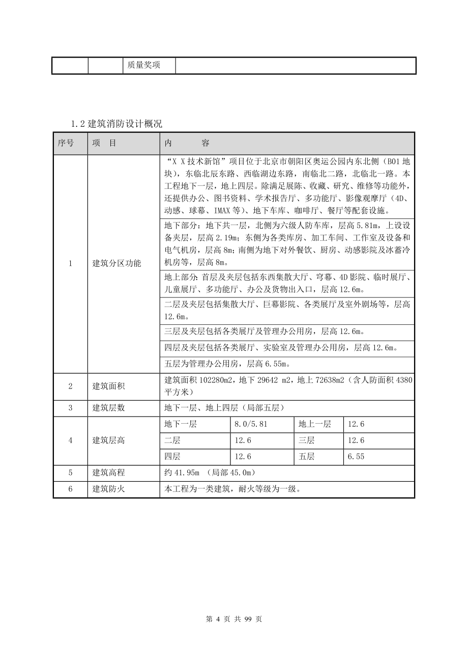 某技术馆消防施工组织设计_第4页