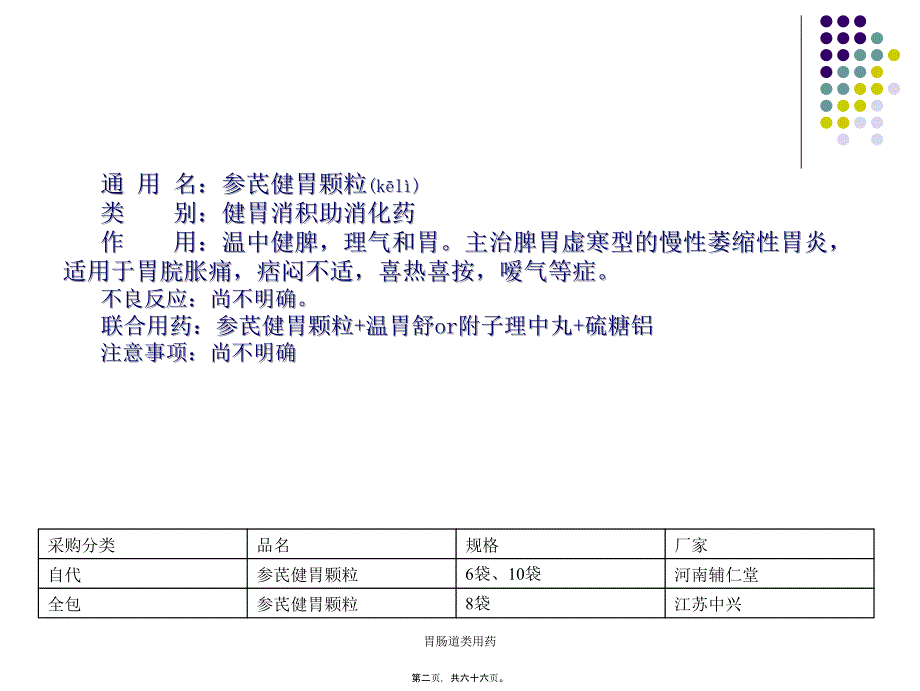 胃肠道类用药课件_第2页