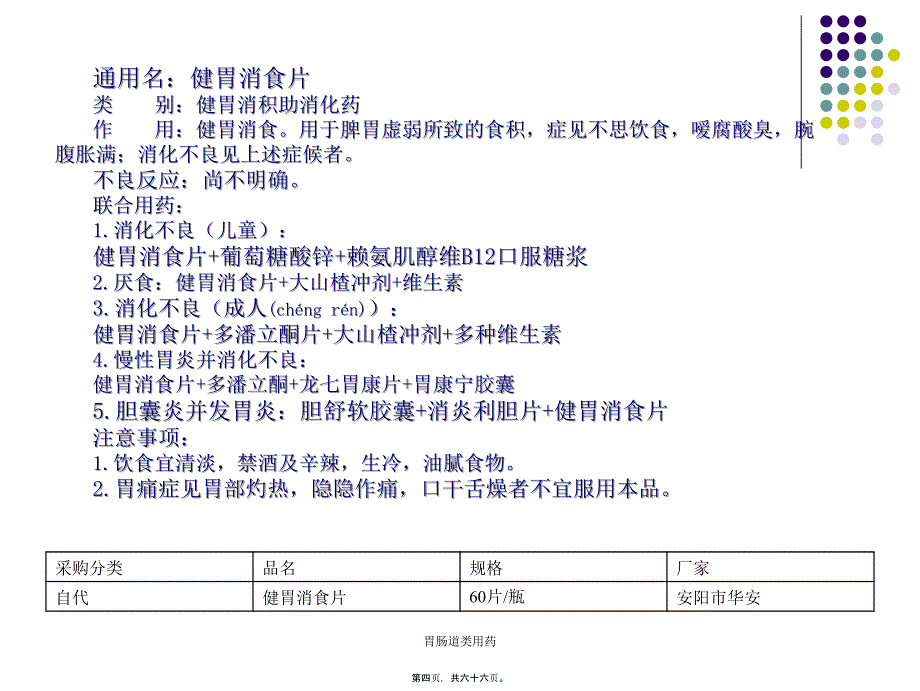 胃肠道类用药课件_第4页