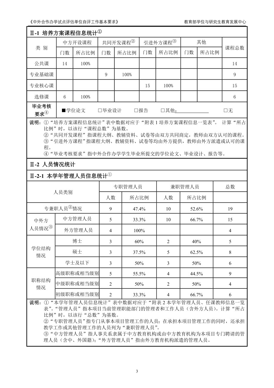 中外合作办学项目_第3页