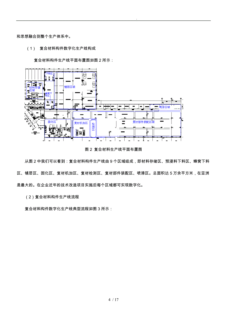 直升机复合材料构件数字化生产线技术探讨_第4页