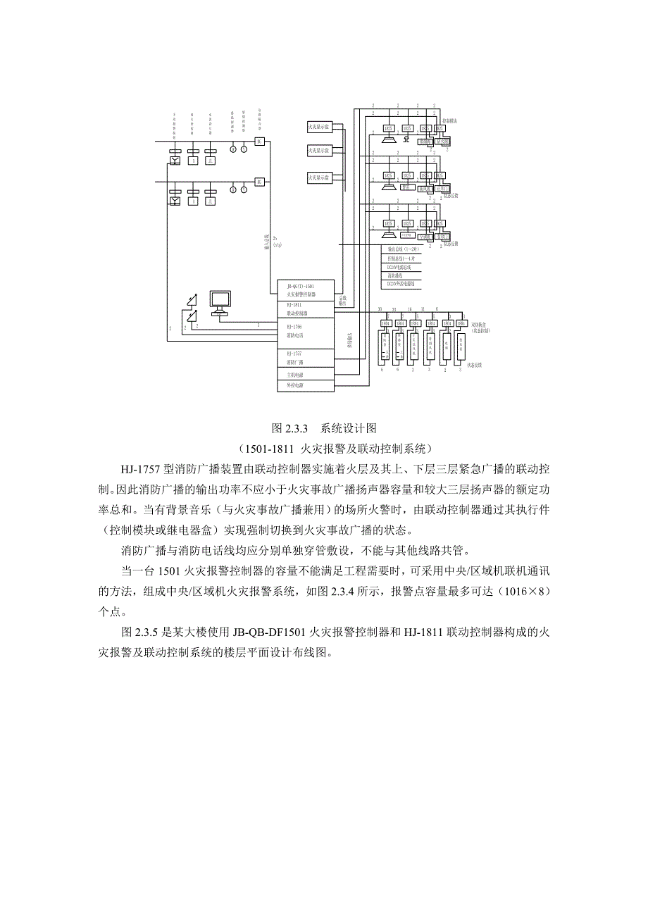 消防工程教学资料教案讲义_第4页