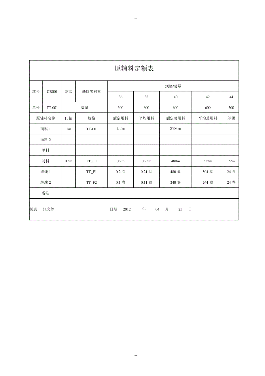 男衬衫服装技术档案表格汇总_第4页