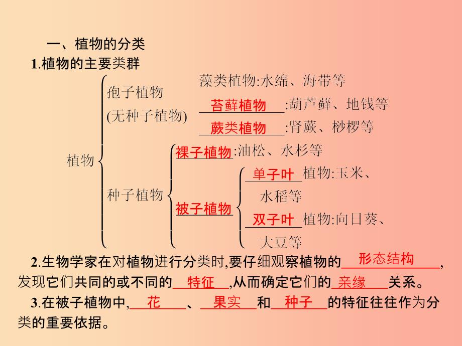 八年级生物上册6.1.1尝试对生物进行分类课件 新人教版.ppt_第4页