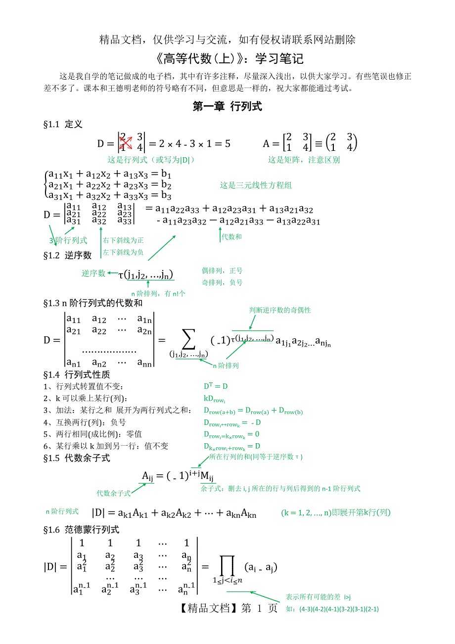 《高等代数》：学习笔记_第1页