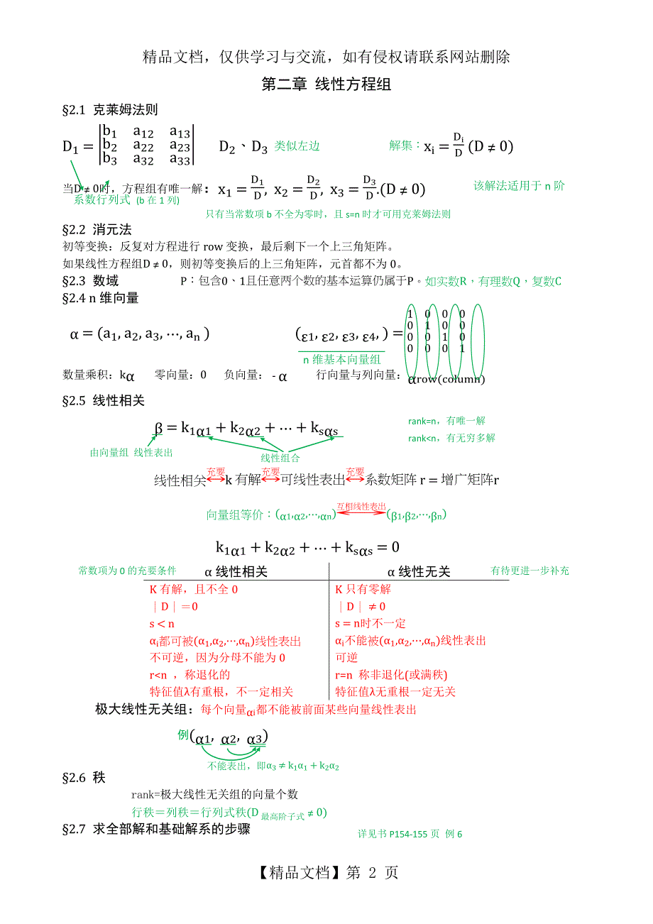 《高等代数》：学习笔记_第2页