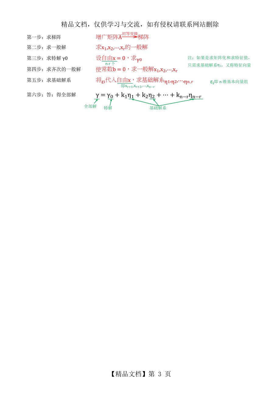 《高等代数》：学习笔记_第3页