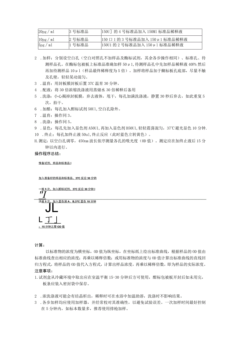 蛔虫抗体检测试剂盒说明书_第2页