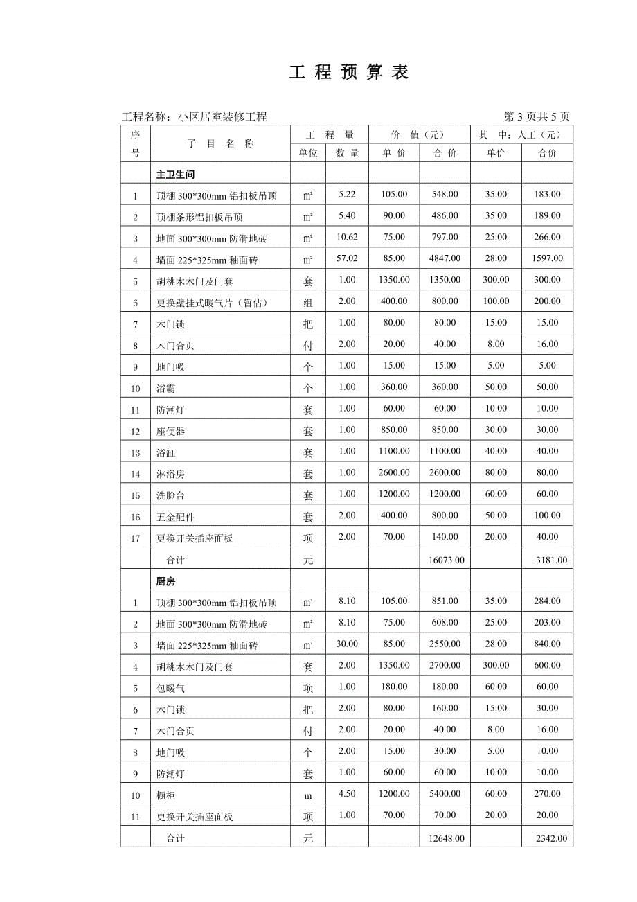 装饰装修工程预算报价_第5页