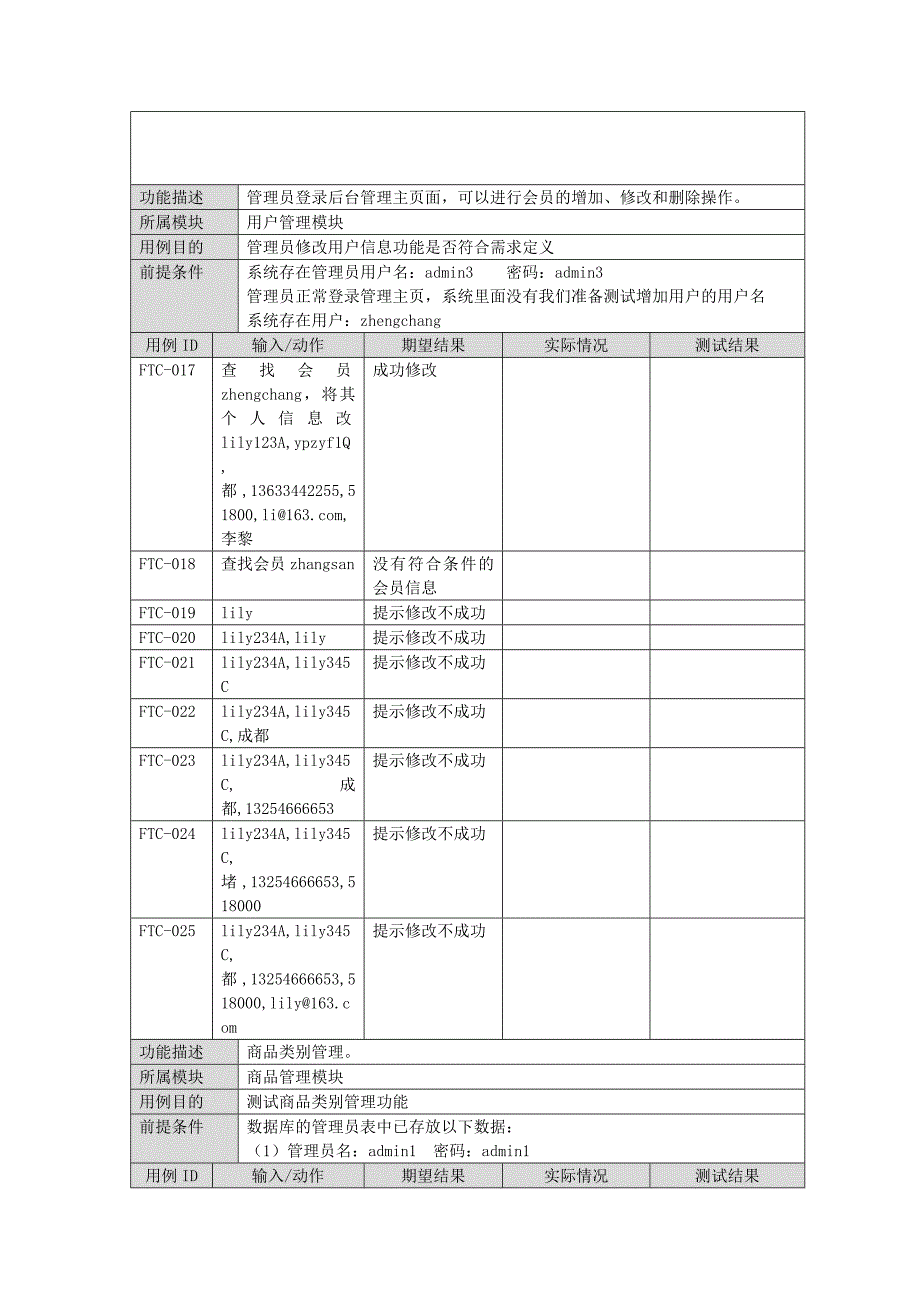 网上书城测试用例_第2页