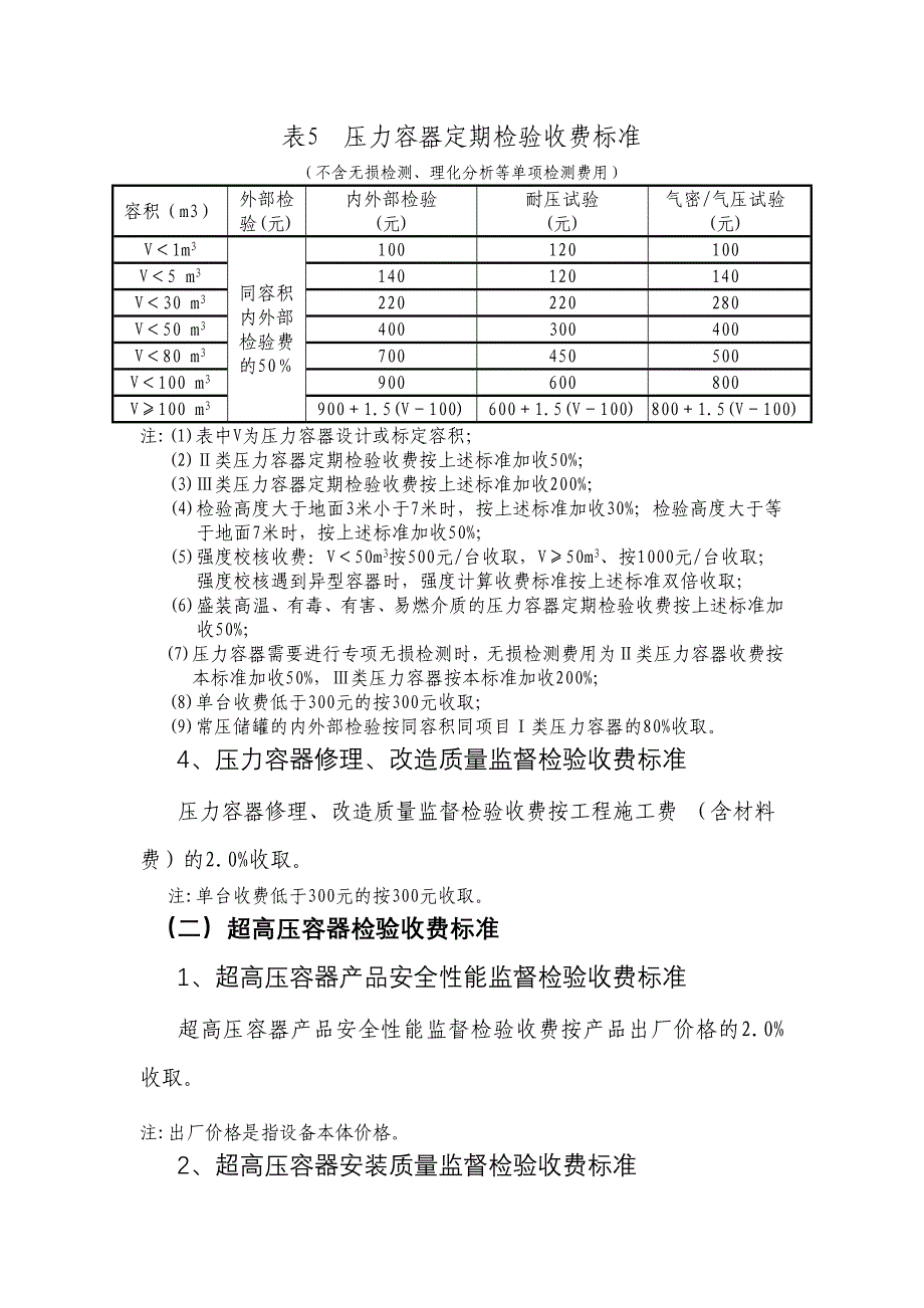 内蒙古自治区承压类特种设备检验检测收费标准_第4页