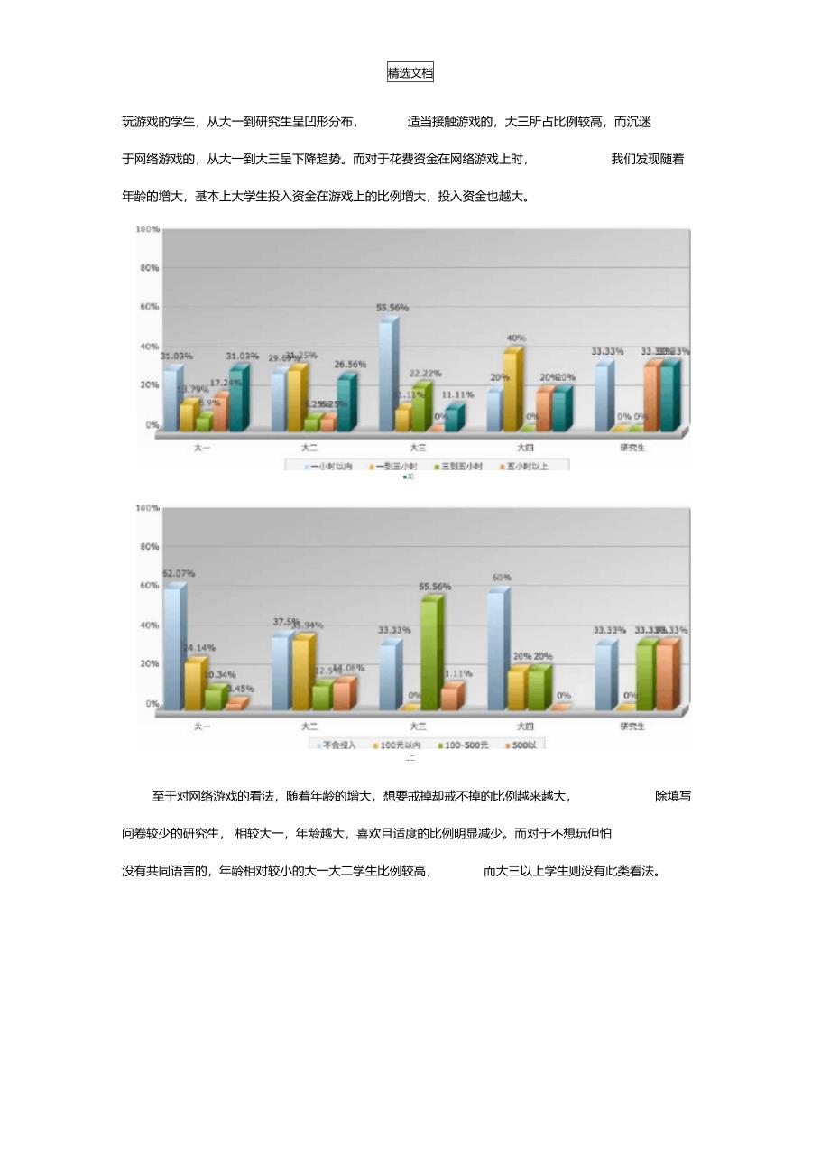 网络游戏对当代大学生生活方式的影响_第4页