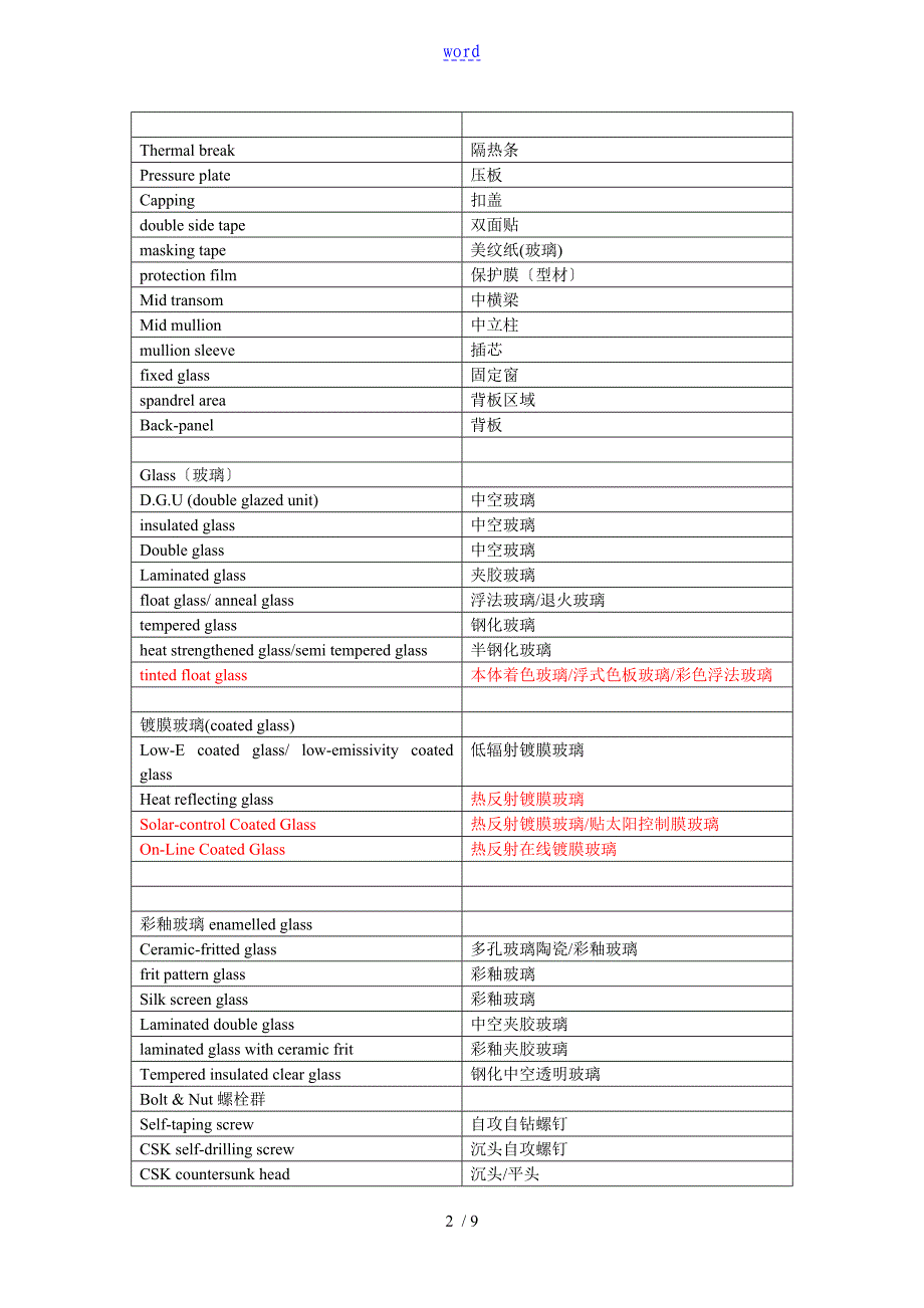 幕墙词汇2015.3.12待补充_第2页