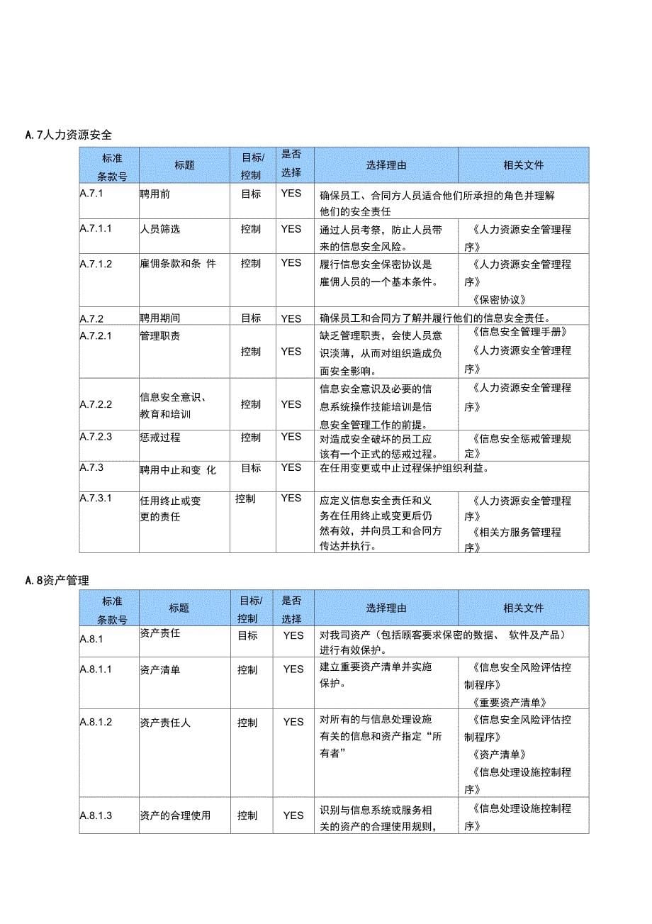 信息安全适用性声明汇编_第5页