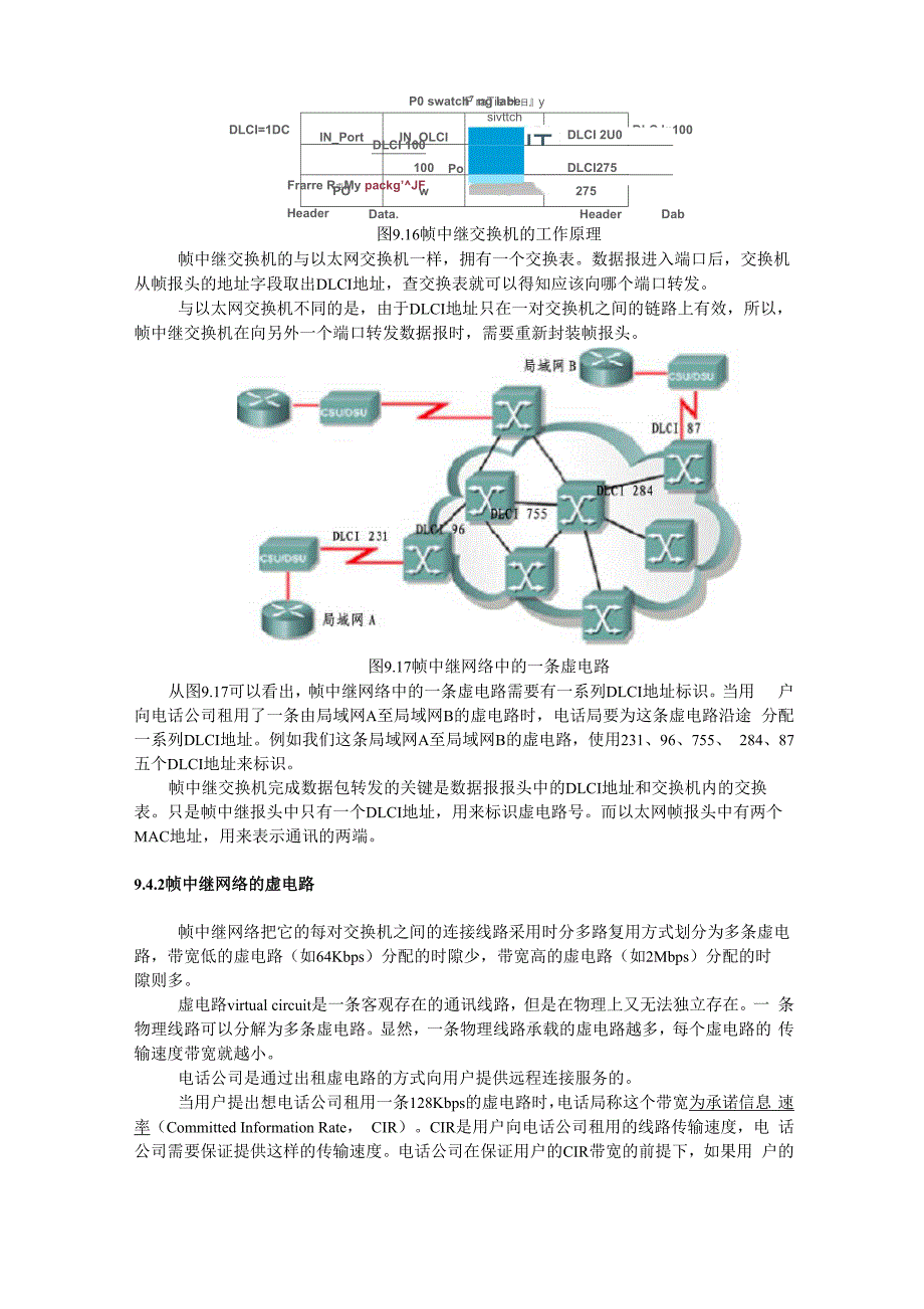 计算机网络基础教程：帧中继网_第2页