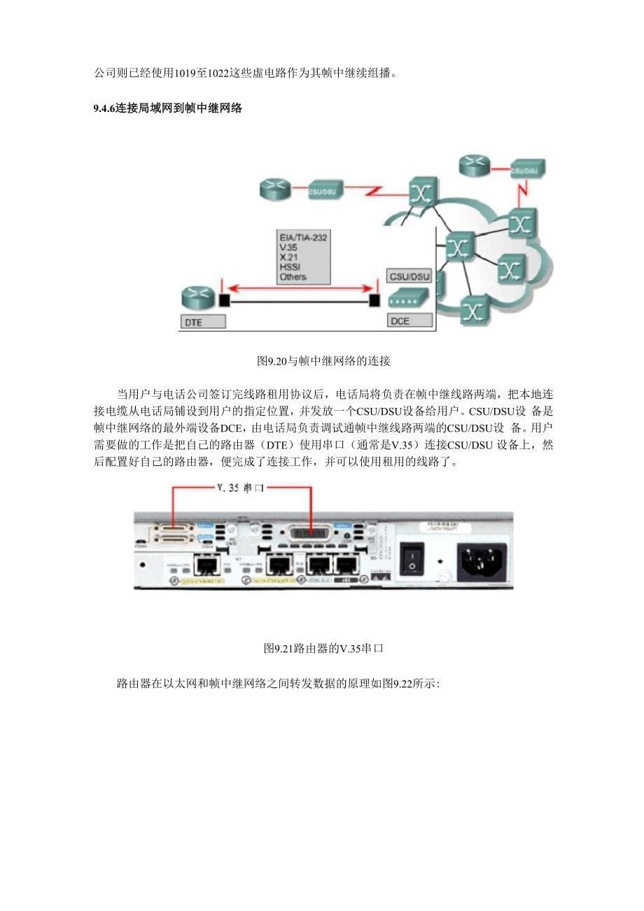 计算机网络基础教程：帧中继网_第5页