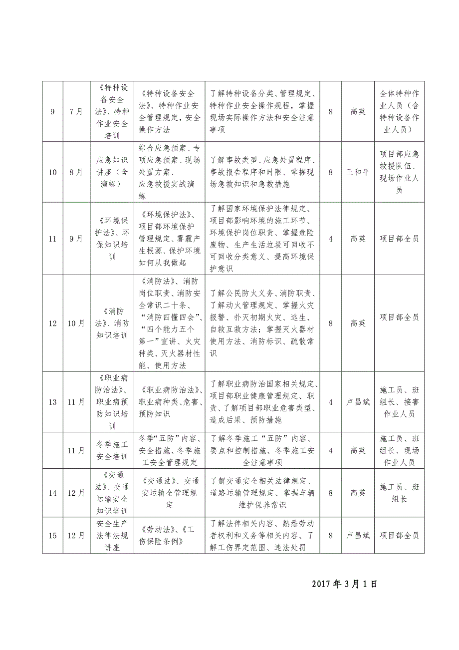 2017年度安全生产培训计划_第4页